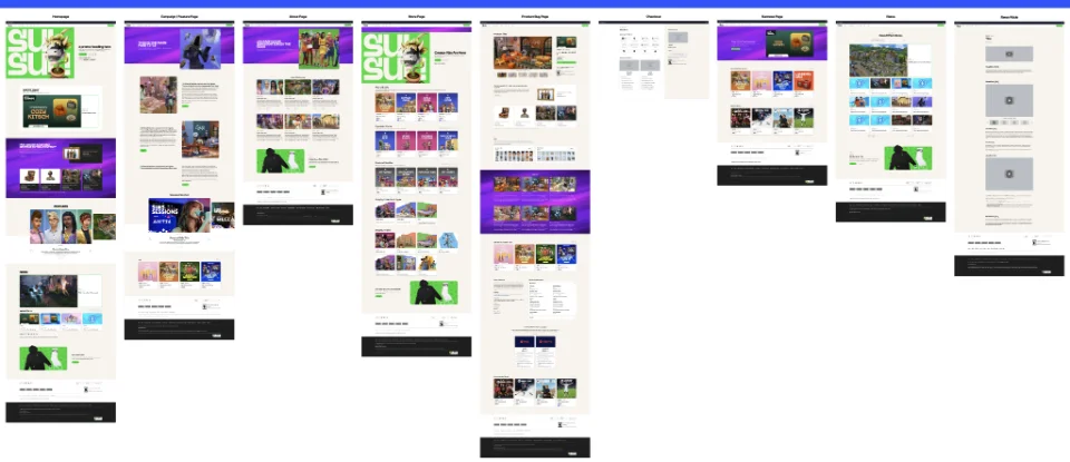 An overview of The Sims website's full page-template system: homepage, campaign, news, product, checkout, and business pages laid out side by side